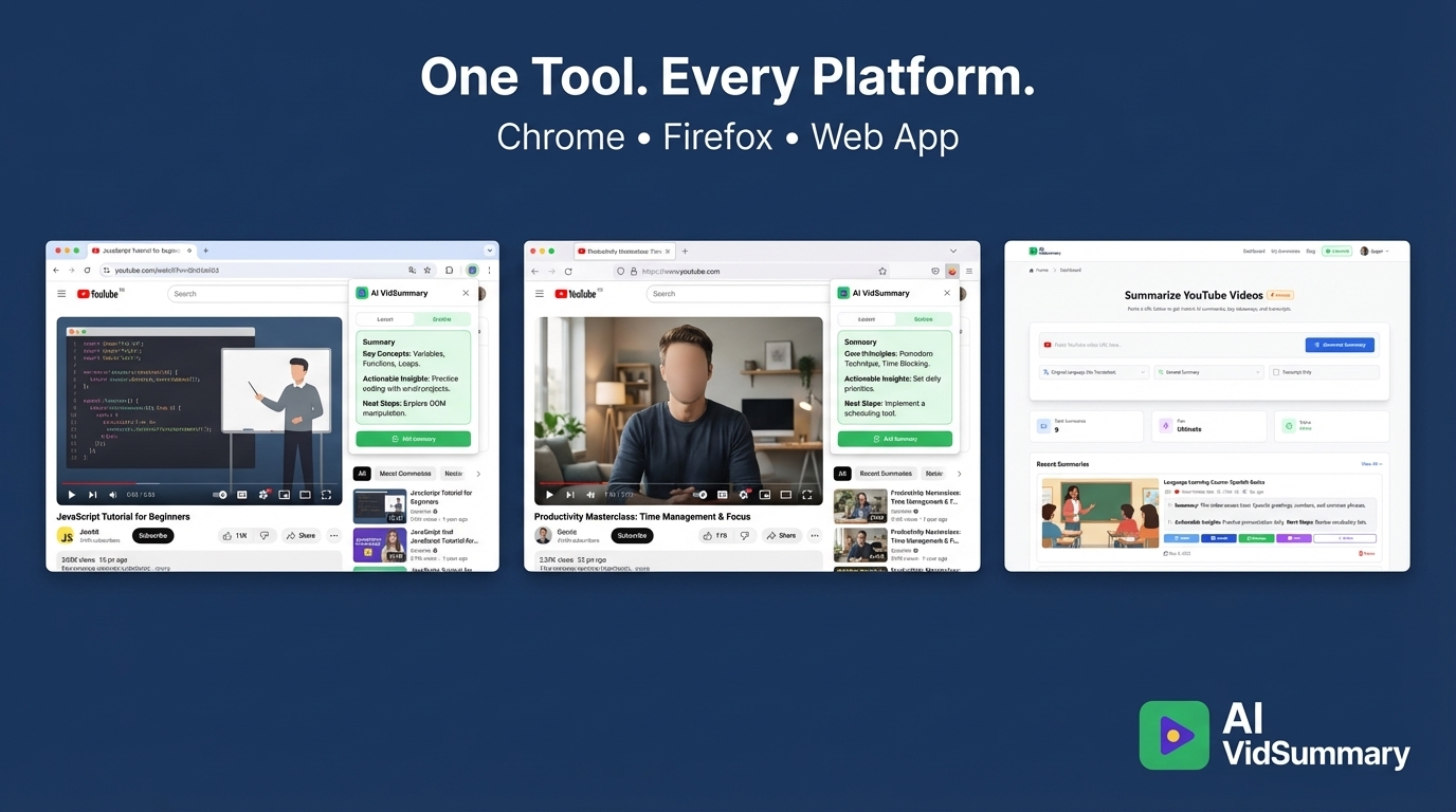 Multi-Platform Showcase