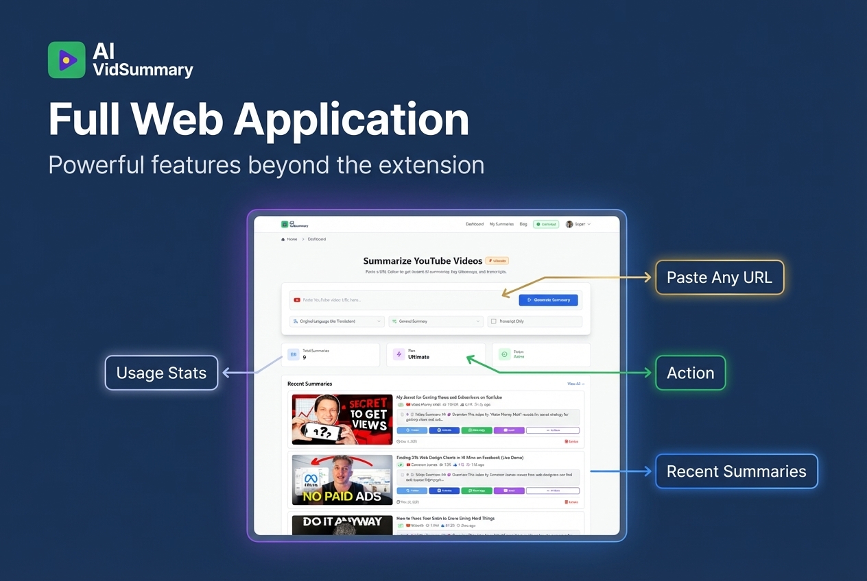 Web App - Dashboard Feature
