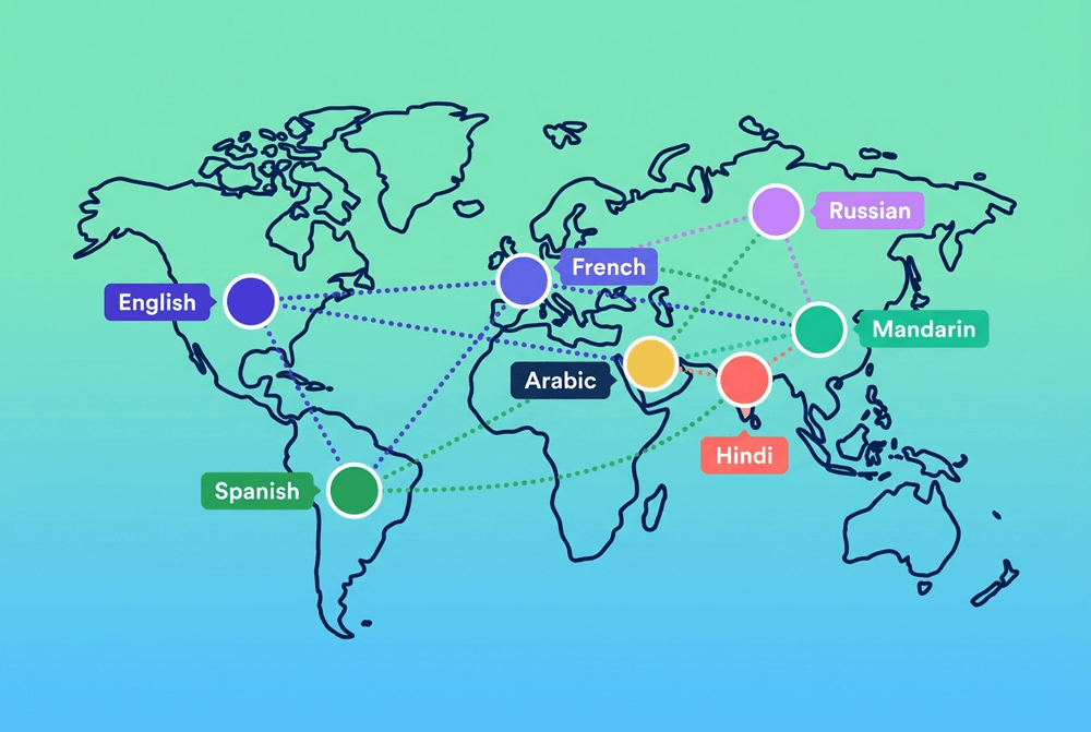 Flat design vector illustration of a simplified world map with language connection nodes, modern