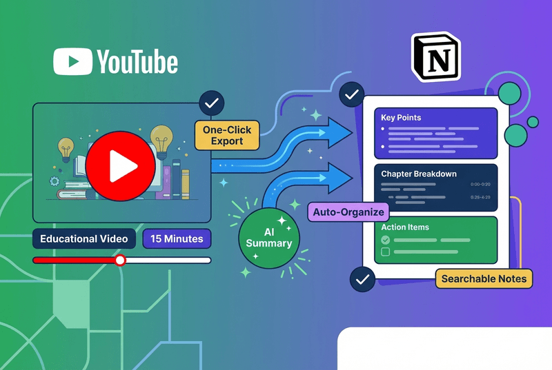 Flat design vector illustration showing seamless YouTube to Notion workflow with vibrant brand colors