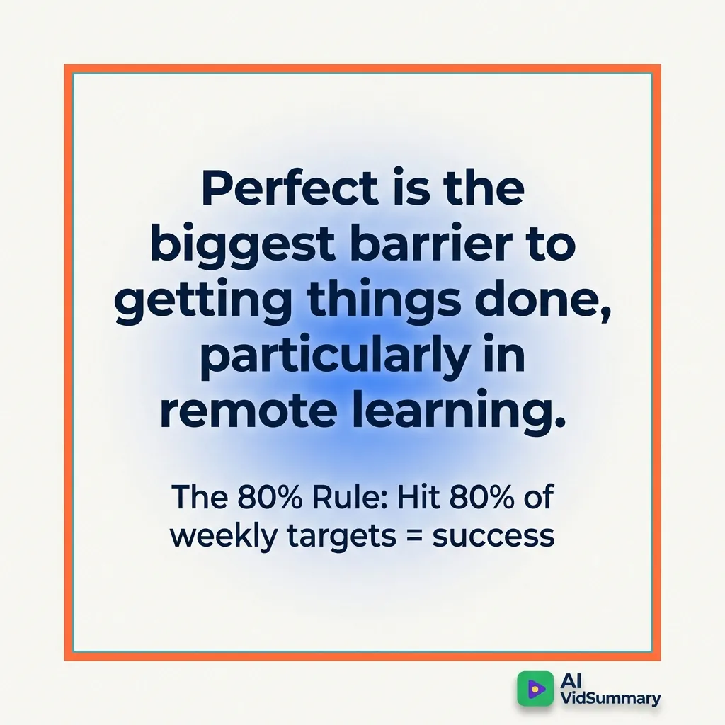 Minimalist quote card with cream background and thin orange border frame. Navy blue text reads 'Perfect is the biggest barrier to getting things done, particularly in remote learning' followed by 'The 80% Rule: Hit 80% of weekly targets = success'. AI VidSummary logo in bottom-right corner.