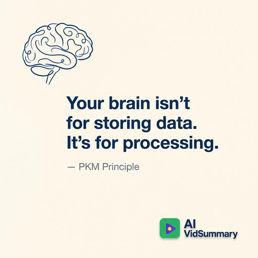 Minimalist quote card with simple navy blue brain outline in top left corner on cream background. Center text reads 'Your brain isn't for storing data. It's for processing.' with attribution to PKM Principle below. AI VidSummary logo in bottom right corner.