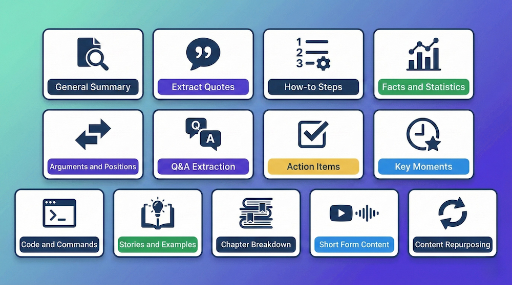 Flat design abstract template dashboard with 12 distinct template cards