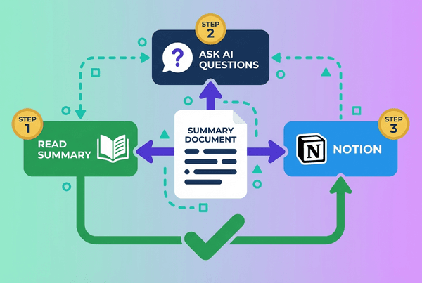 Flat illustration showing a study workflow with a central summary document connected by purple arrows