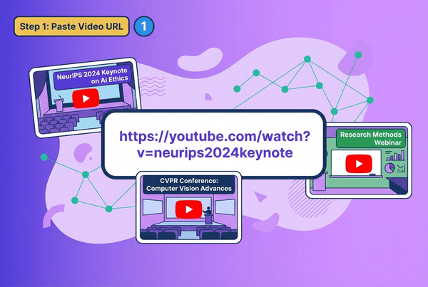 Flat design illustration showing an academic video input field with YouTube URLs and surrounding video thumbnail cards for NeurIPS, CVPR, and research webinars, highlighted with purple brand accents and a Step 1 indicator.
