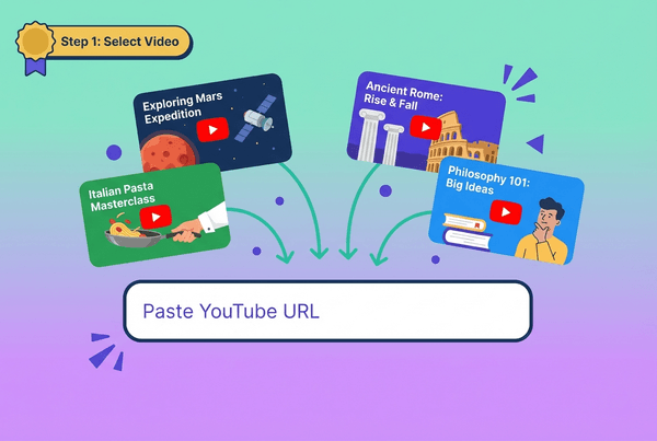 learning workflow optiosn with ai-vidsummary
